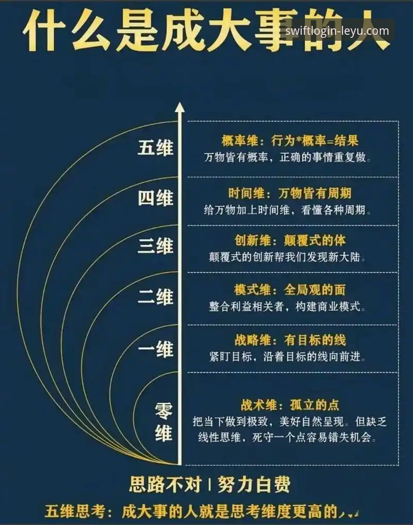 5个关键维度评测乐鱼官网链接：从入口到A3F9平台的全链条体验分析